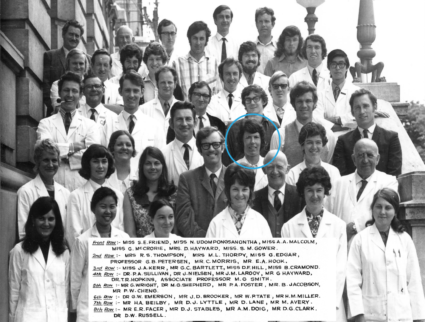 Black and white photo of members of the Otago Department of Biochemistry from 1971 standing on steps and mostly wearing white lab coats.