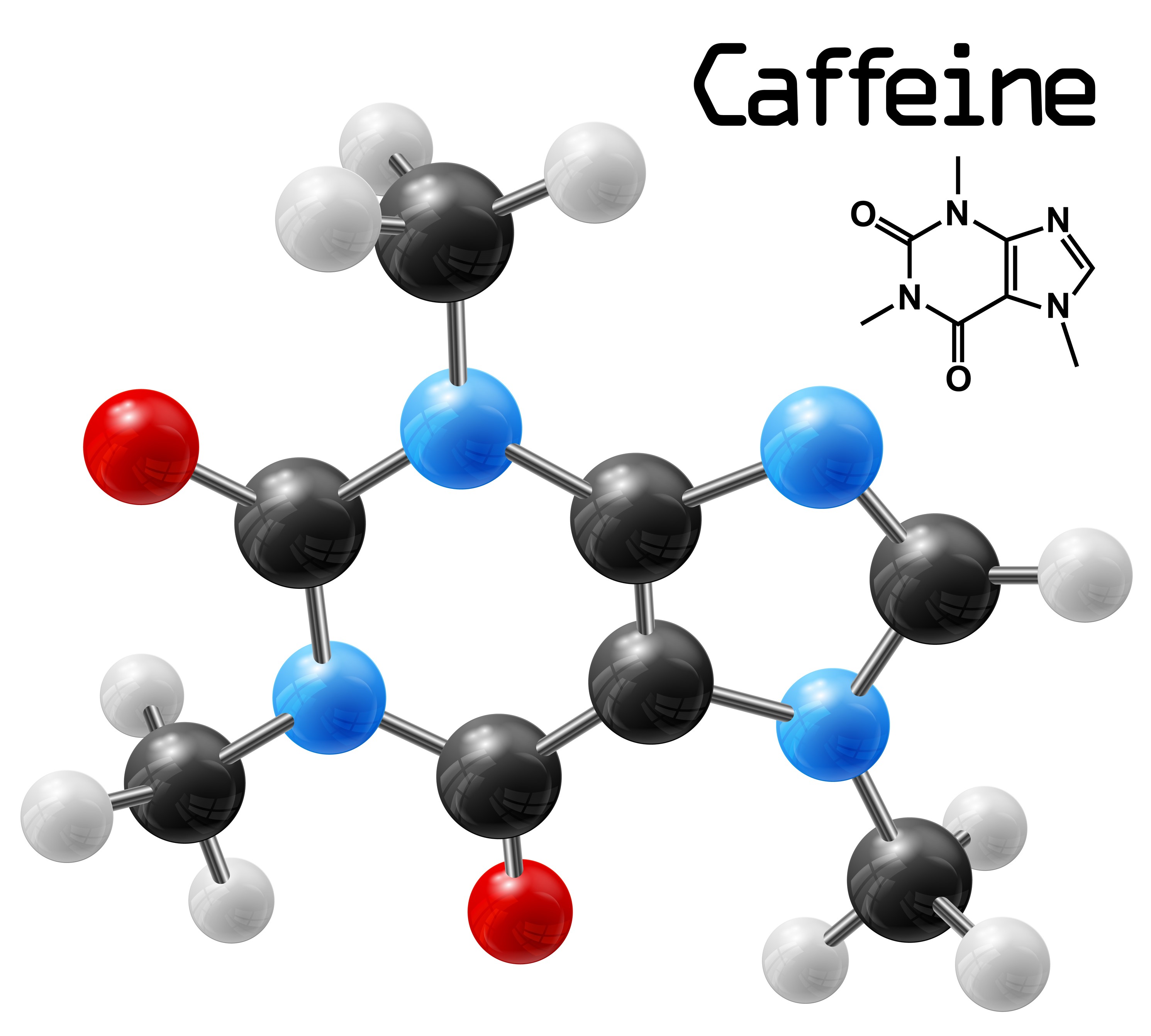 caffeine structure polarity